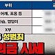 https://www.coexist.co.kr/data/editor/2609/thumb-727897831f22d3f83f59854fd8bfb52e_1790442980_6461_80x80.jpg